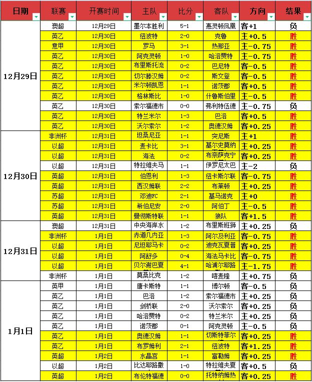问鼎娱乐官,产品,问鼎娱乐官网h5,问鼎娱乐官网入口,问鼎娱乐下载,问鼎娱乐官网h5,问鼎娱乐官方网站