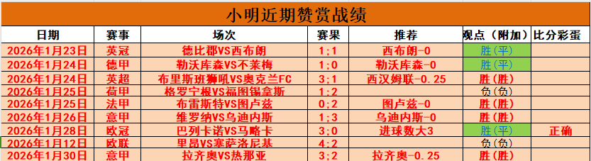 威爾士,敗給丹麥,多爾貝里助,问鼎娱乐官网入口,问鼎娱乐下载,问鼎娱乐官网h5,问鼎娱乐官方网站