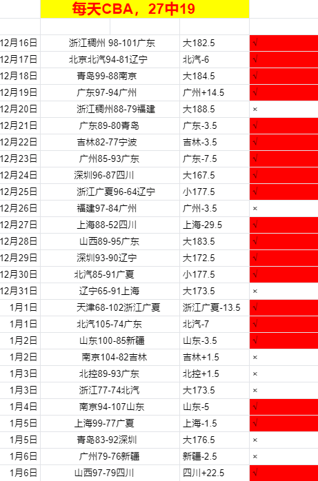英超,曼城客场挑,战阿斯顿维,问鼎娱乐官网入口,问鼎娱乐下载,问鼎娱乐官网h5,问鼎娱乐官方网站