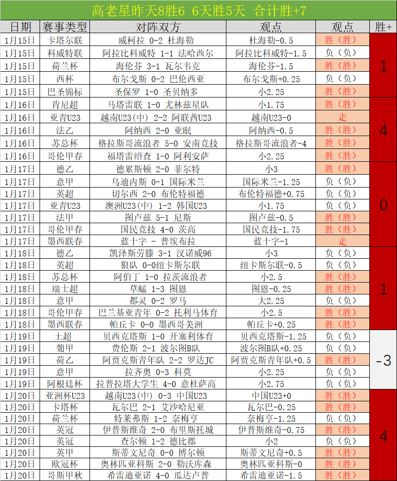 月曼联最佳,候选,奥纳纳,问鼎娱乐官网入口,问鼎娱乐下载,问鼎娱乐官网h5,问鼎娱乐官方网站