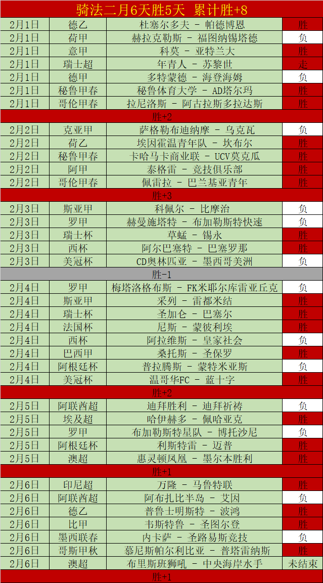 百年老街焕,新颜,亚冬会魅力,问鼎娱乐官网入口,问鼎娱乐下载,问鼎娱乐官网h5,问鼎娱乐官方网站
