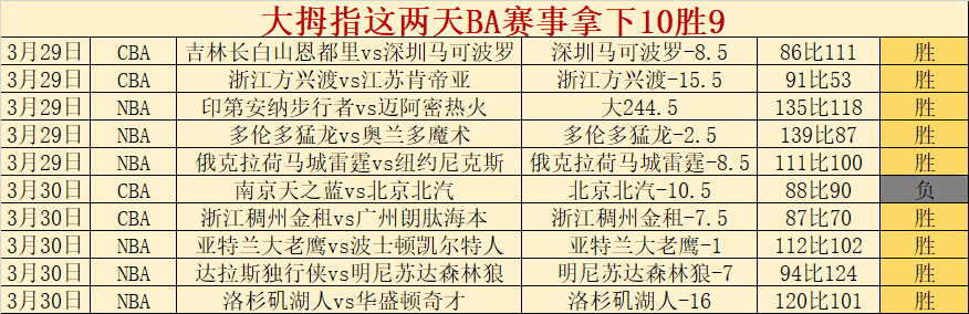 圣何塞地震,主场战况,专家分析防,问鼎娱乐官网入口,问鼎娱乐下载,问鼎娱乐官网h5,问鼎娱乐官方网站