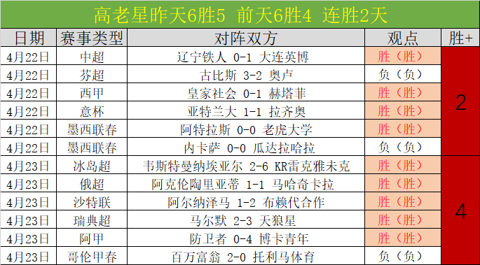 徐彬下月初,有望在狼队,赛场展翅,问鼎娱乐官网入口,问鼎娱乐下载,问鼎娱乐官网h5,问鼎娱乐官方网站