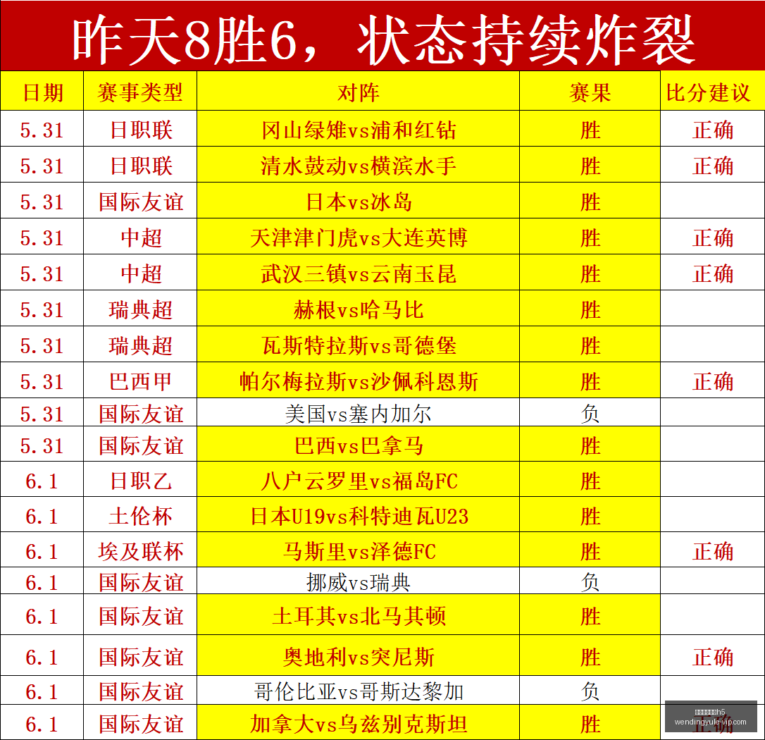 再遇悲剧源,这场对决能,否再现经典,问鼎娱乐官网,问鼎H5游戏,问鼎在线娱乐,问鼎游戏中心,问鼎平台入口