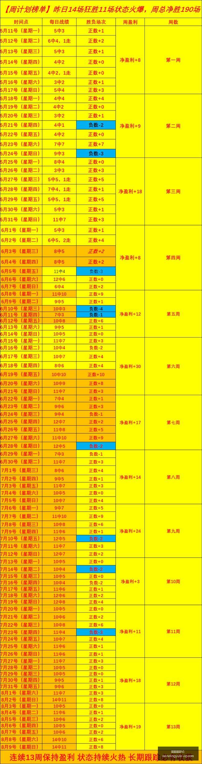 粤超崛起,苏超热浪席,上海提前七,问鼎娱乐官网,问鼎H5游戏,问鼎在线娱乐,问鼎游戏中心,问鼎平台入口