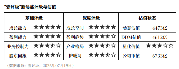 小米四款新车型发布：玄戒三芯动力，小米18 领衔，打造全生态新格局终极指南