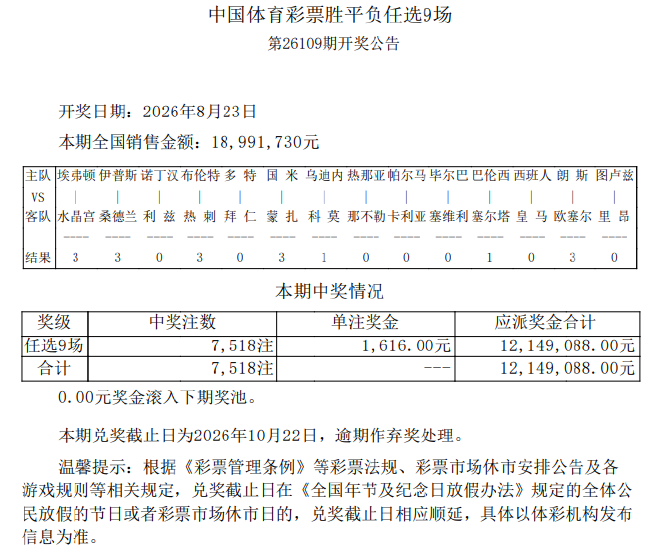 2026年赛竞彩攻略：常开赛事中的正路技巧