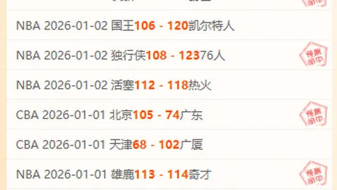 《激战巅峰！开拓者对决火箭：NBA经典对决深度解析》