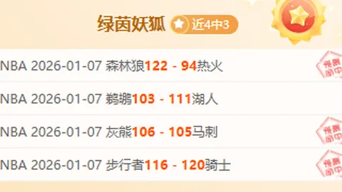 米亚托维奇看好维尼修斯前景：三球常态显神威，续约有望尘埃落定！