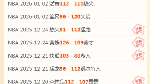 热刺转会风云：巨星身价暴涨，半数球员估值暴跌！