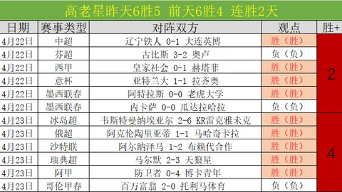 《徐彬下月初有望在狼队U21赛场展翅，迎战伊普斯维奇U21青春对决》