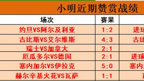 10胜5奇迹谁能逆袭夺冠