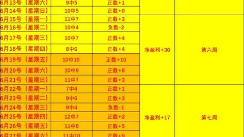 粤超崛起问鼎H5游戏：苏超热浪席卷，上海提前七年踏足中超巅峰